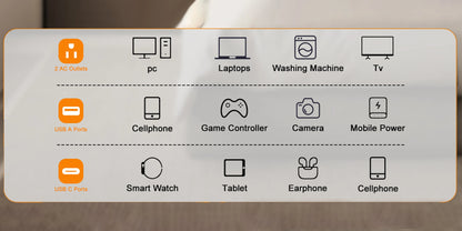 PivotPlug™ - Extendable Outlet